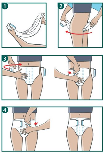 schéma de pose du change complet Elastic Hartmann en position debout - change très absorbant pour fuites urinaires et/ou fécales