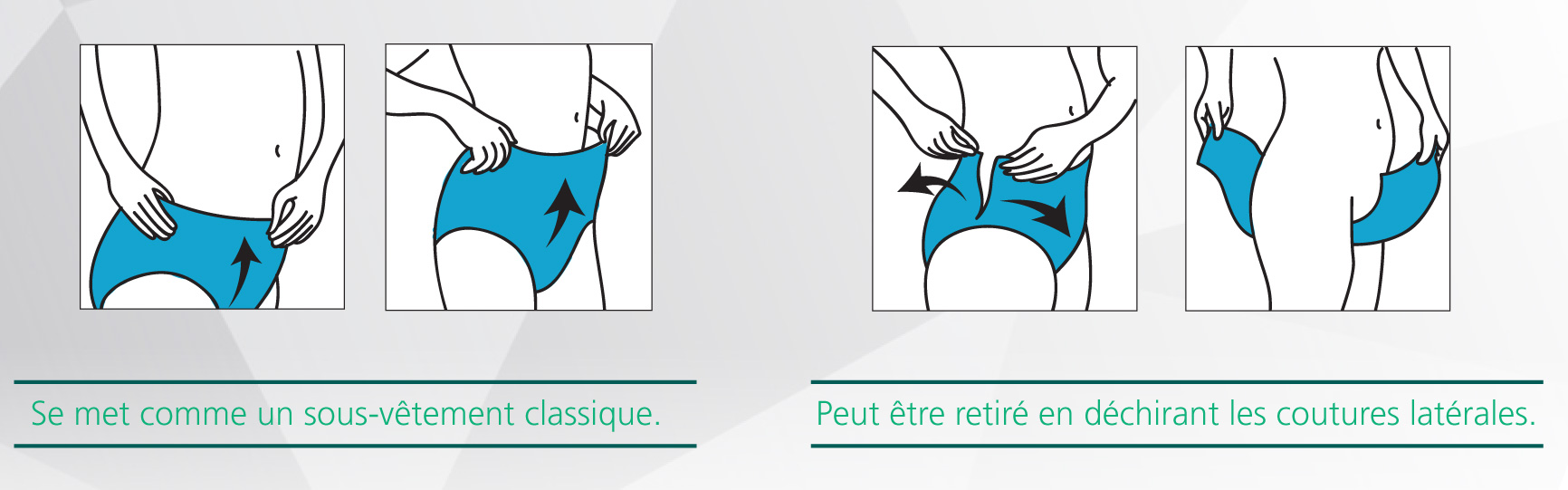 Explications étape par étape pour la pose des protections pour fuites utinaires et/ou fécales Mobile Hartmann